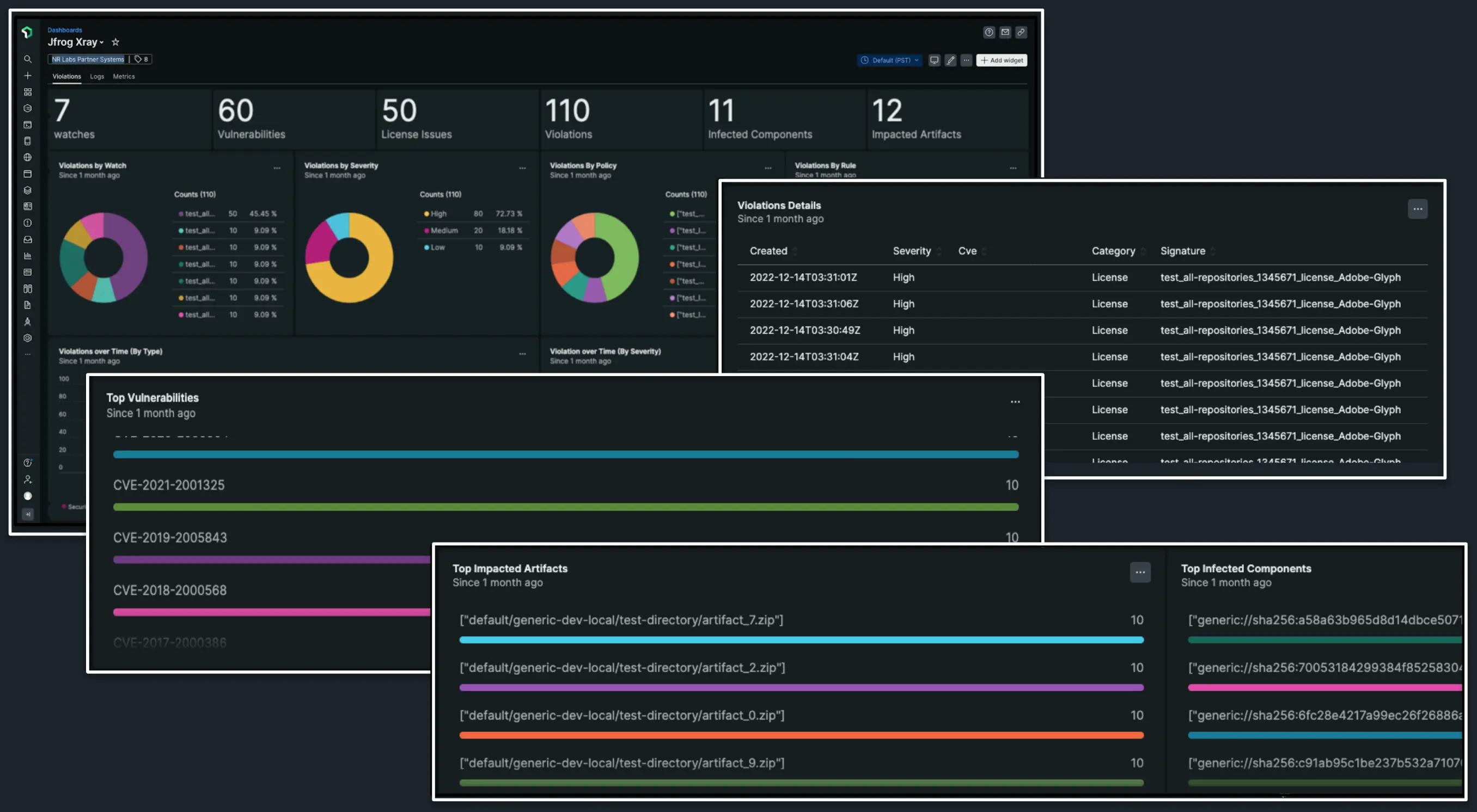Screenshot showing JFrog XRay dashboard in New Relic Screenshot showing JFrog XRay dashboard in New Relic