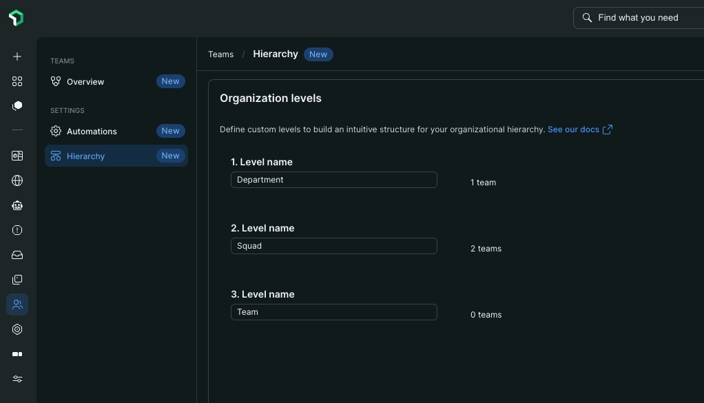 Screenshot showing customized hierarchy levels Screenshot showing customized hierarchy levels