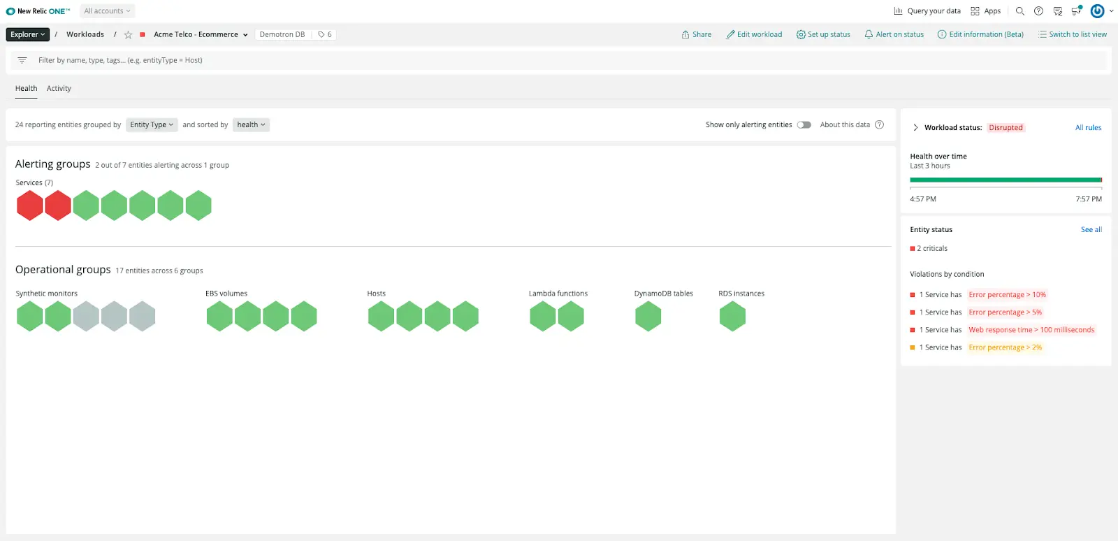 Workloads view 1