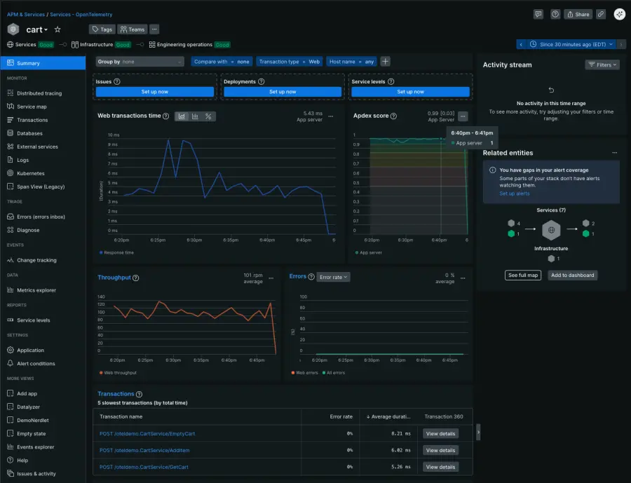 Image of the converged APM experience