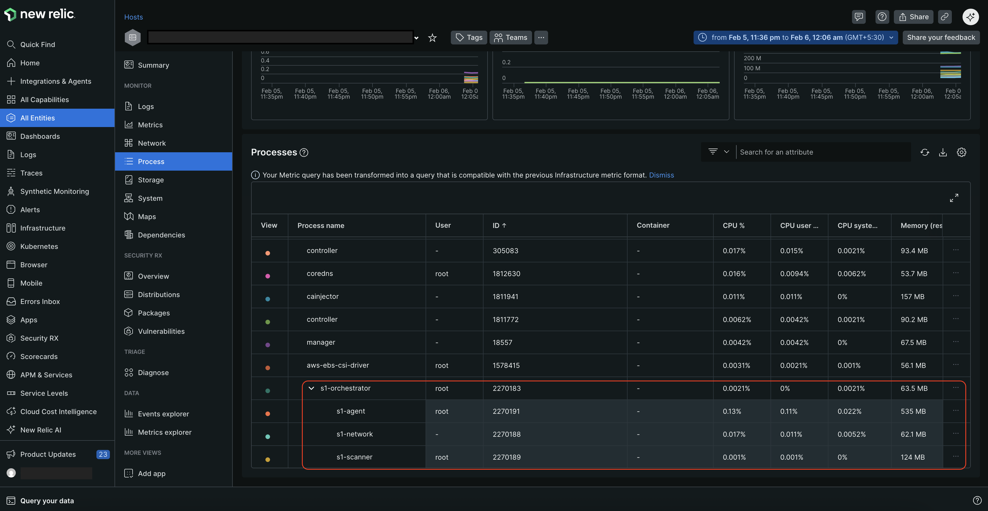 ATP process metrics in New Relic OpenTelemetry UI ATP process metrics in New Relic OpenTelemetry UI