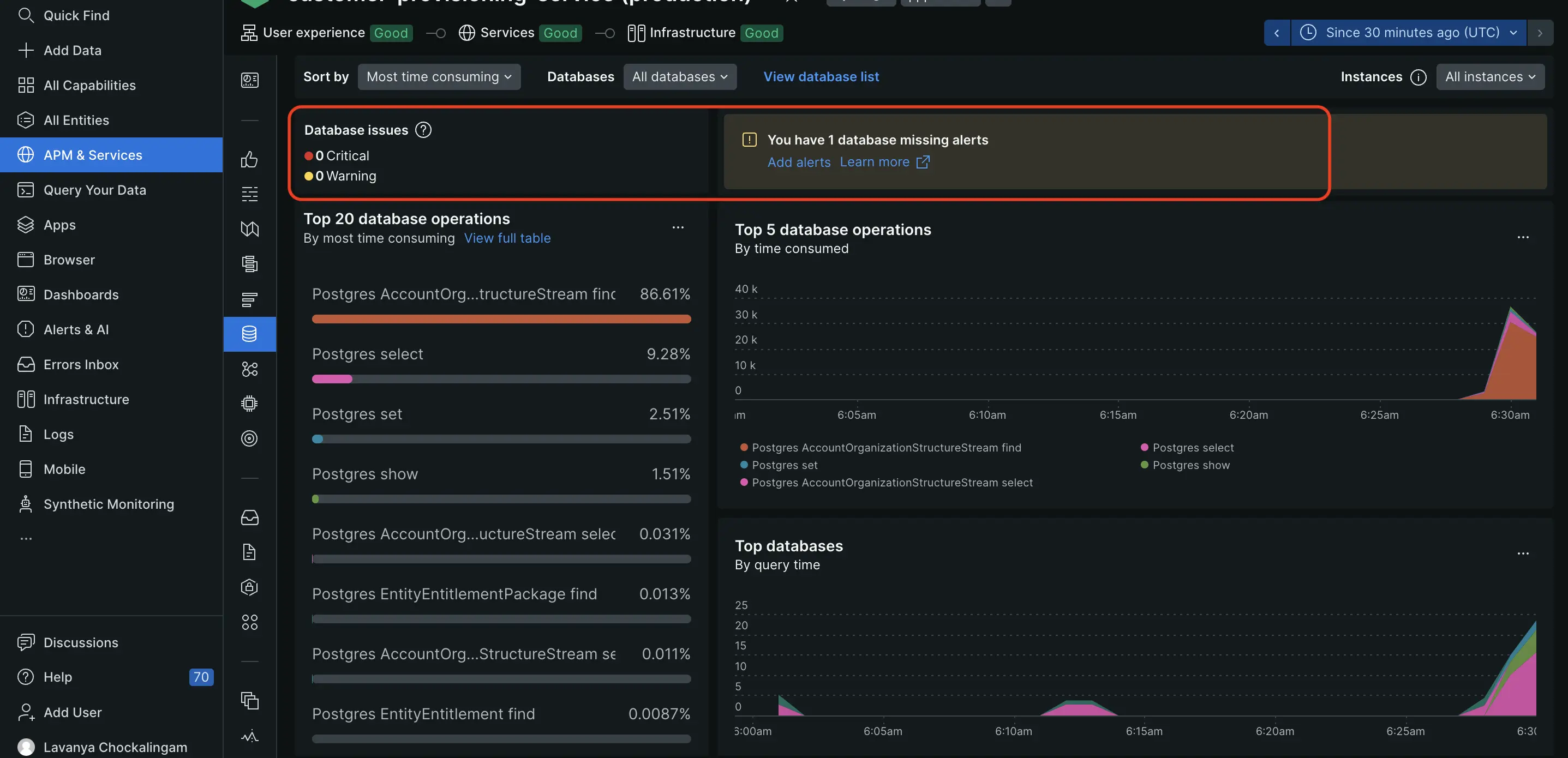 A screenshot that AWS RDS health status AWS RDS cluster health