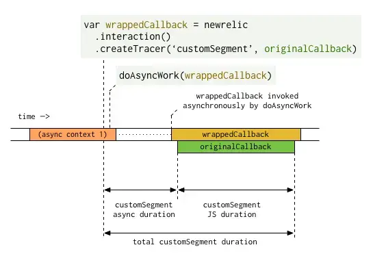 spa-trace-async-timeline.png SPA async timeline image