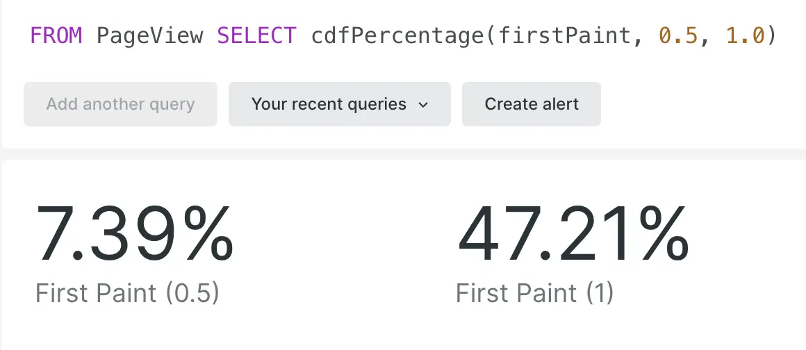 Screenshot showing cdf function usage "Screenshot showing cdf function usage"