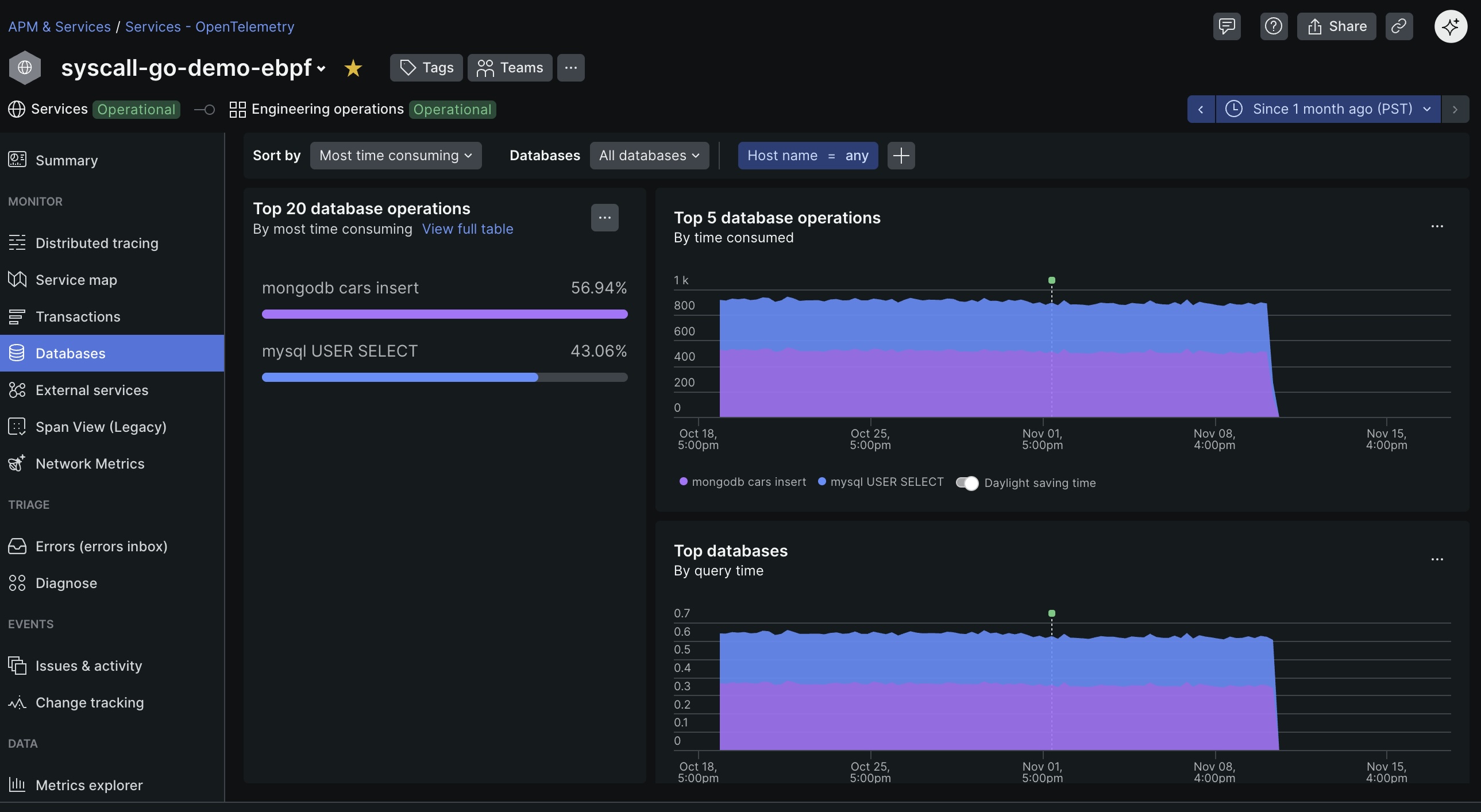 eAPM detecting database with segment linking