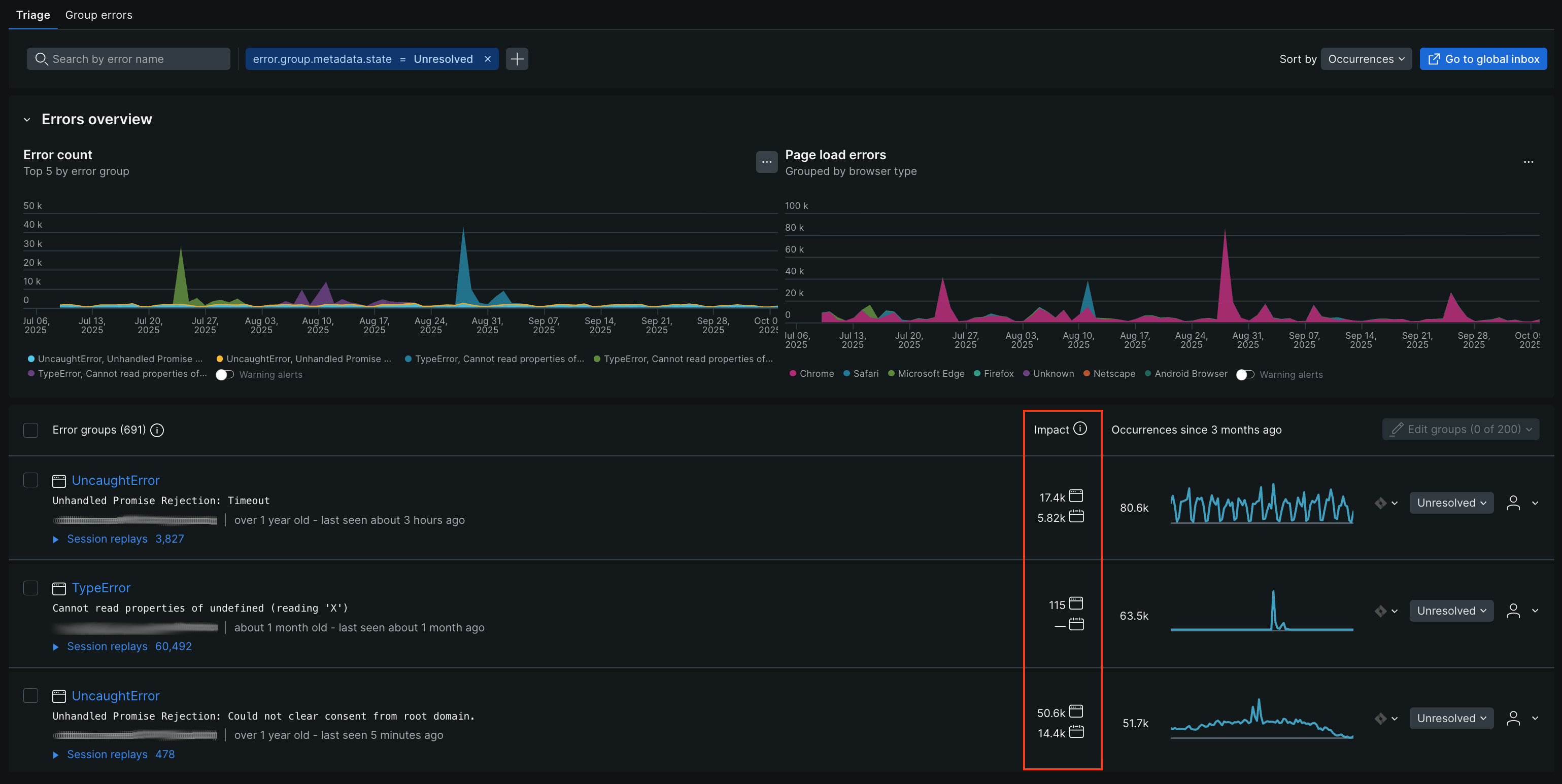 An image showing how to navigate impact metrics in errors inbox This is an image of the main errors inbox showing users, sessions, and devices impacted