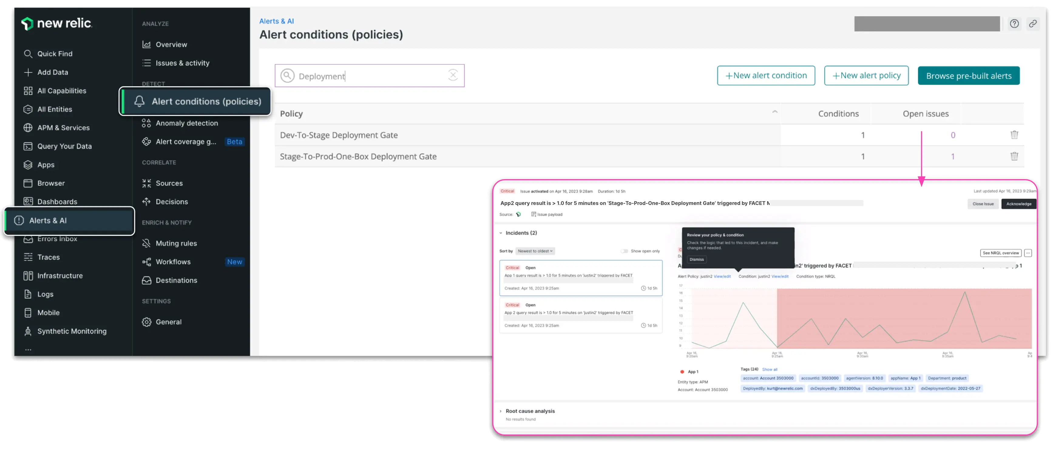 A screenshot showing New Relic alert conditions. screenshot showing New Relic alert conditions.