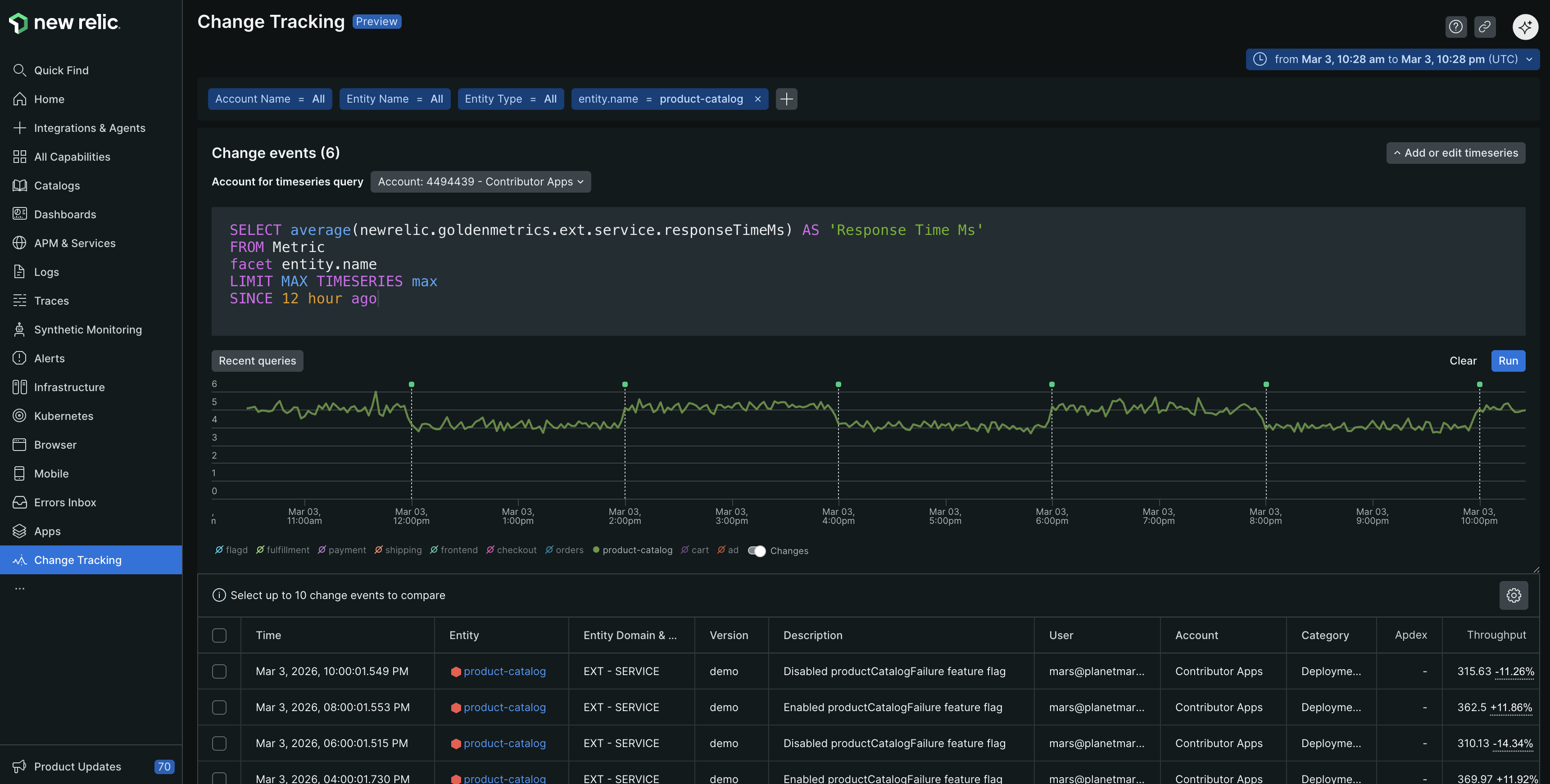 Global view for change tracking showing change events table and time-series chart