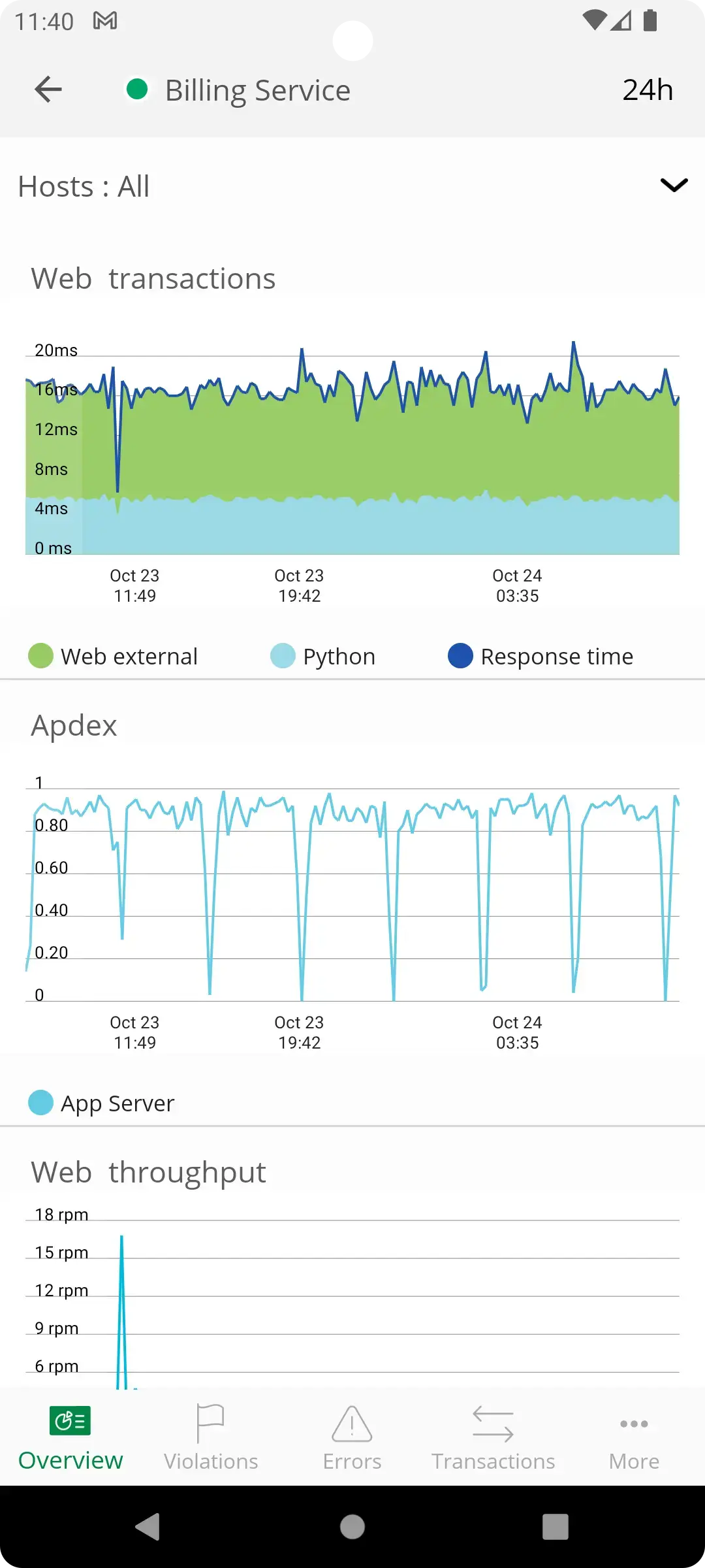 APM dashboard in New Relic's Android app APM dashboard in New Relic's Android app