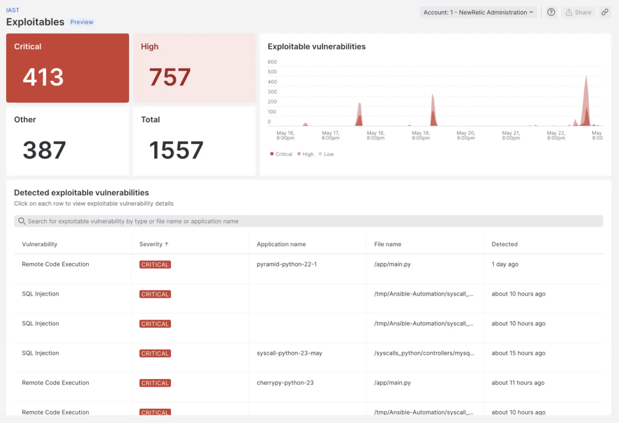 New Relic IAST New Relic IAST