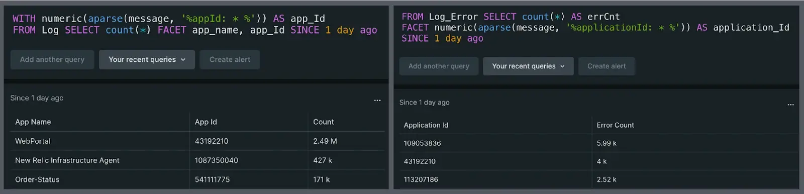 Datasets Related by App ID Datasets Related by App ID