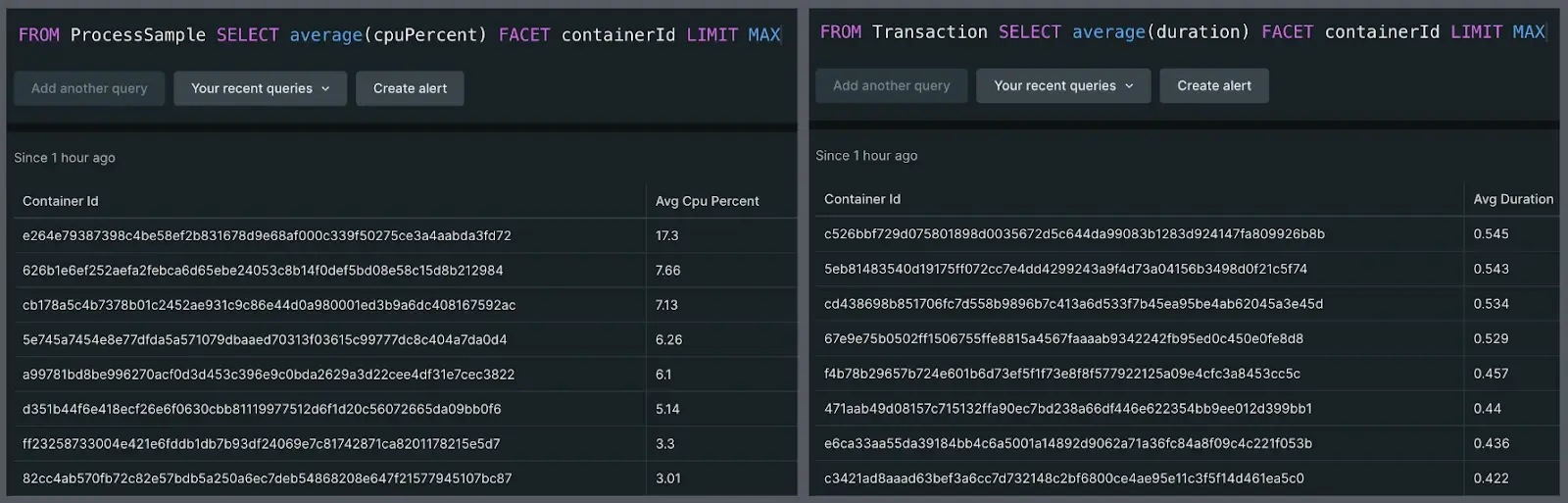 Datasets related by container ID Datasets Related by Container ID
