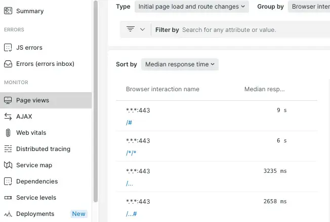 Browser Page URL Grouping Browser Page URL Grouping