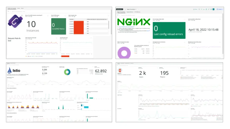 New dashboards available New dashboards available