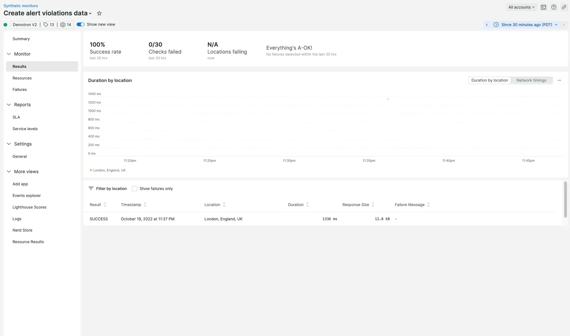 Synthetic monitoring - Results page Synthetic monitoring - Results page