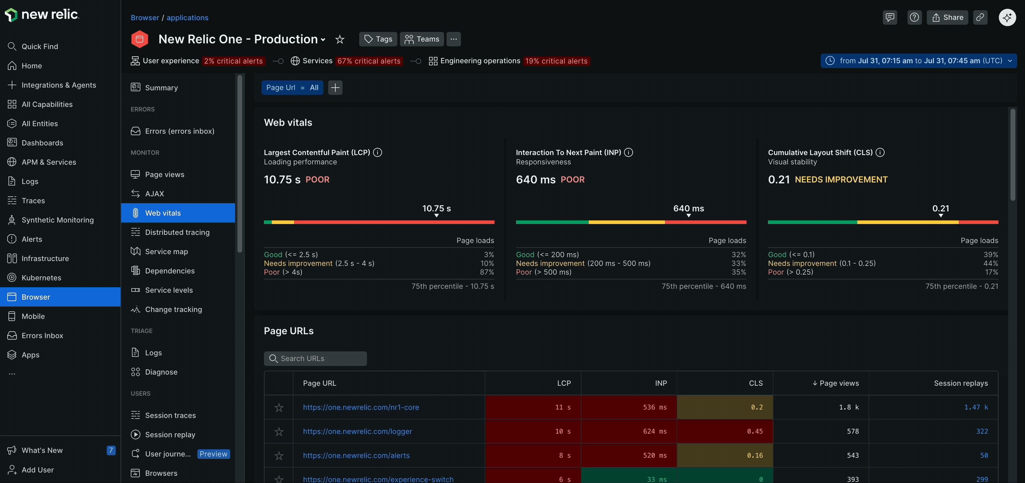 Track core web vitals site-wide, favorite key webpages, and filter by time period. overview of the web vitals page