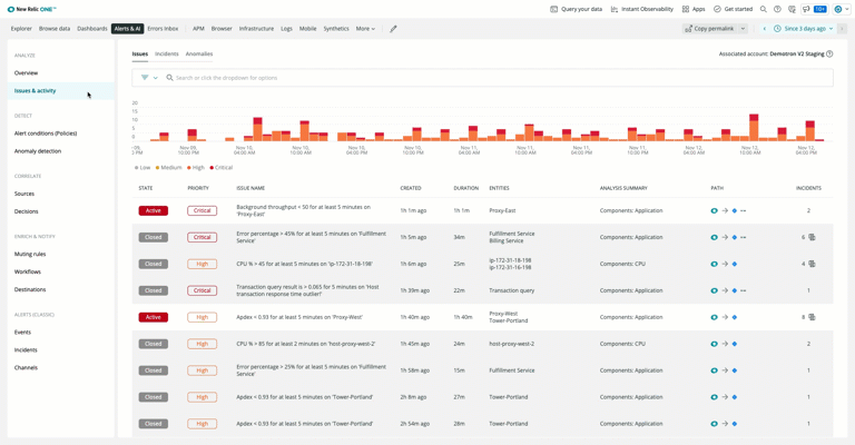 Animated gif showing workflow Animated gif showing workflow